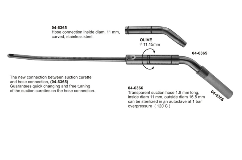 Vaginal Specula, Probes, Obstetrics Instruments